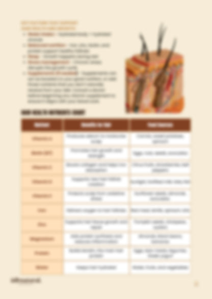 NATURAL HAIR GUIDE